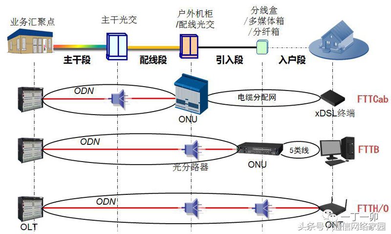 苏州通信公司的崛起之路:一家民营企业的成长故事
