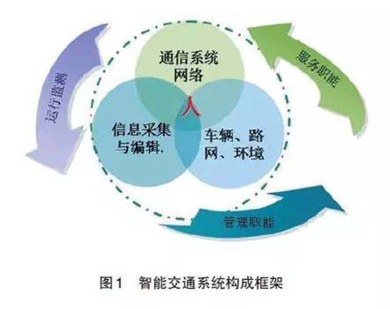 光纤接入:点亮未来的光宽带