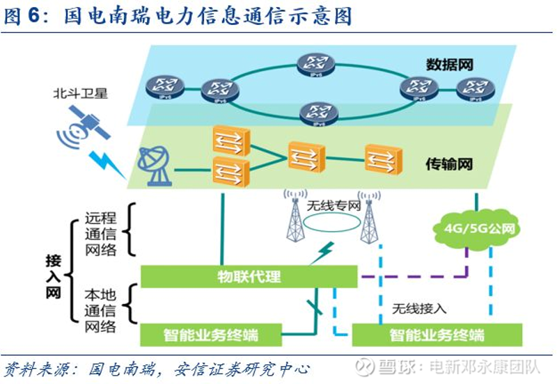 无线通信技术的发展,究竟为我们带来了哪些改变?