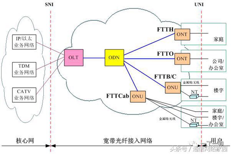 苏州通信公司的创新之路